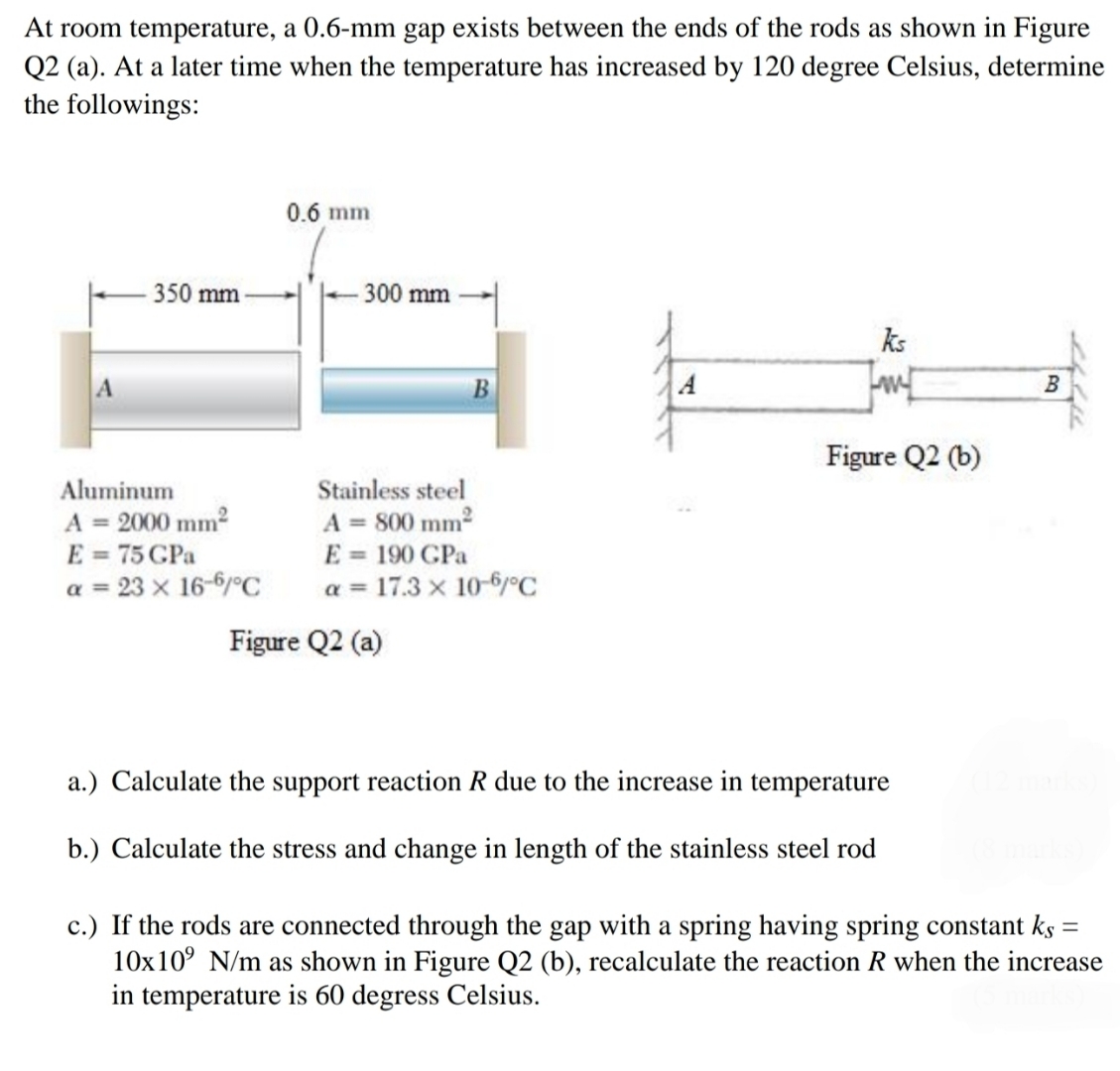 At room temperature, a 0 . 6 - m m gap exists