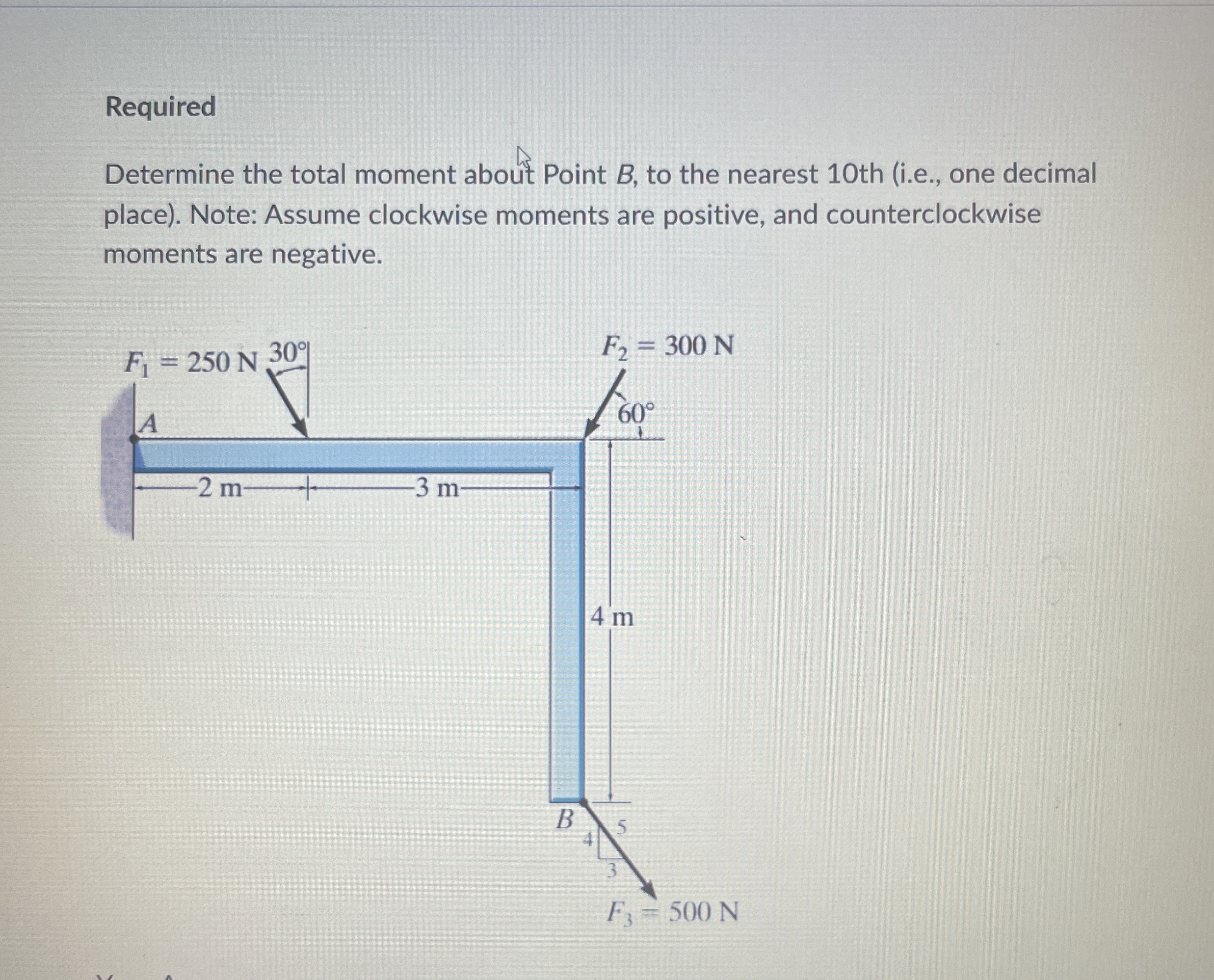 Required Determine the total moment about Point B