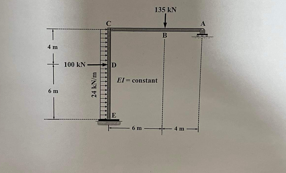 From Jonggri's photo, it takes a long time to