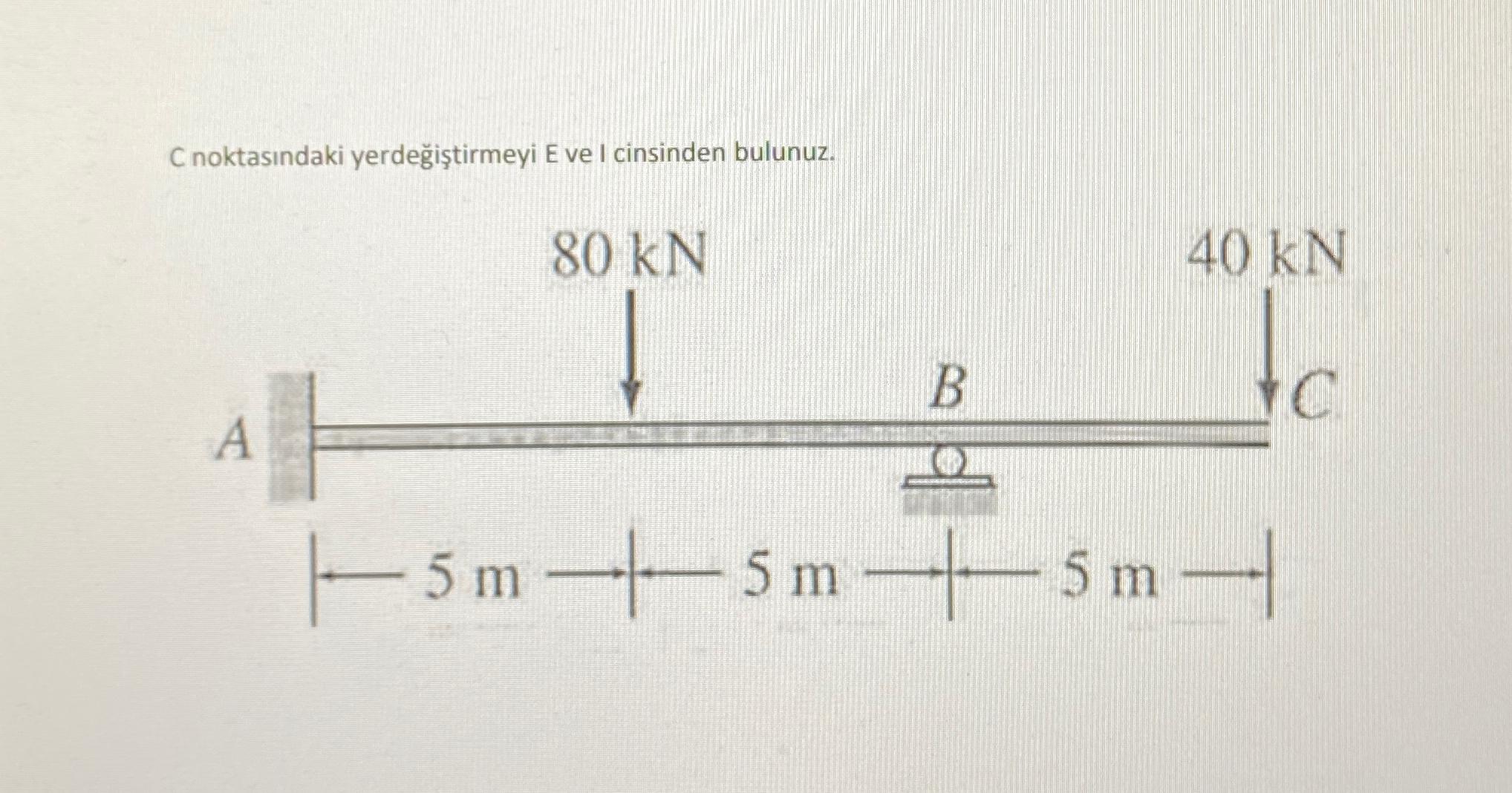 C noktas ndaki yerde i tirmeyi E ve I cinsinden