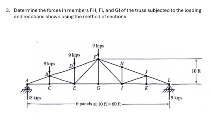 Determine the forces in members F H , F I , and G