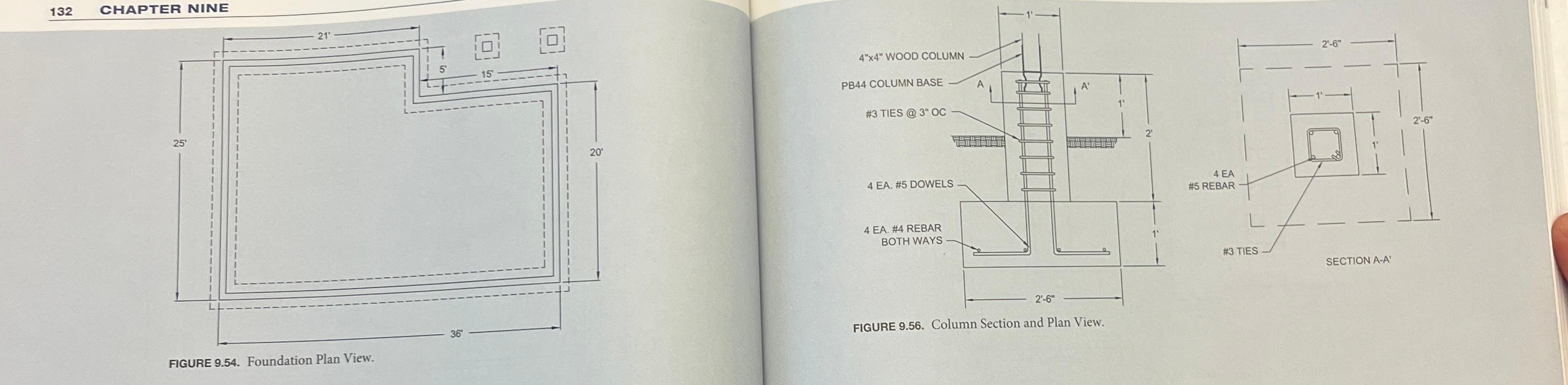 3 7 . Determine the amount of excavation needed