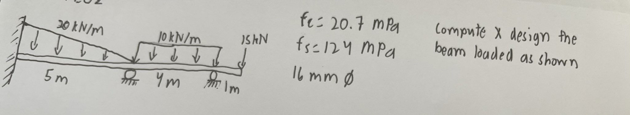 CIVIL ENGINEERING f e = 2 0 . 7 mPa compute x