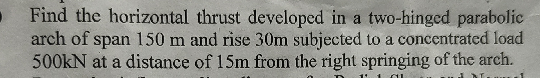 Find the horizontal thrust developed in a two -