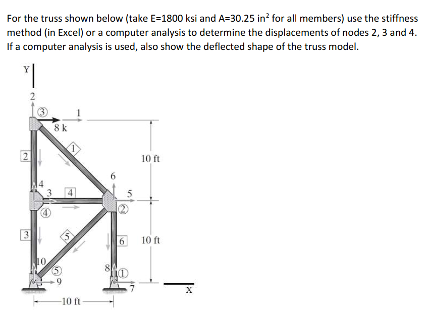 For the truss shown below ( take E = 1 8 0 0 ksi