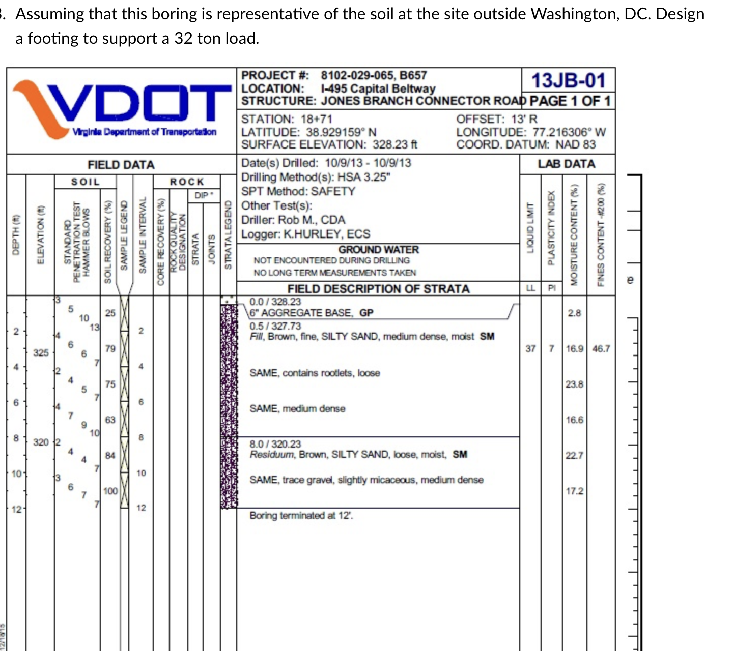 Assuming that this boring is representative of