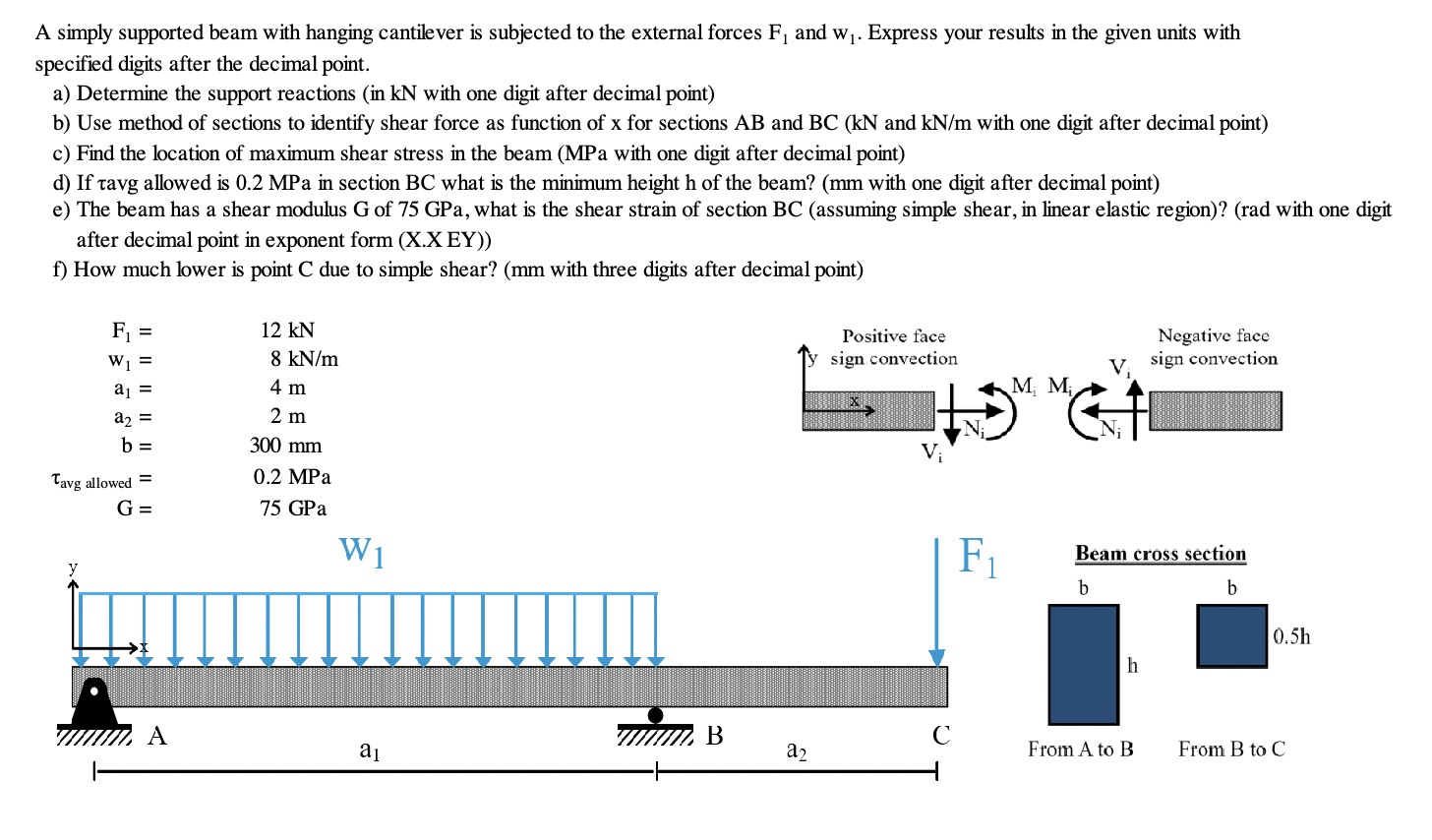 A simply supported beam with hanging cantilever
