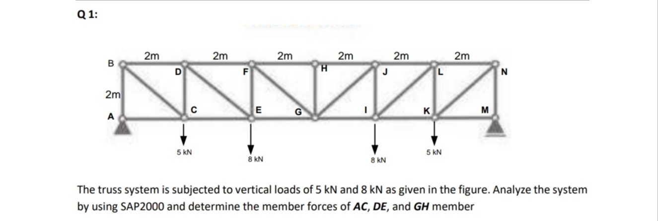 Q 1 : The truss system is subjected to vertical