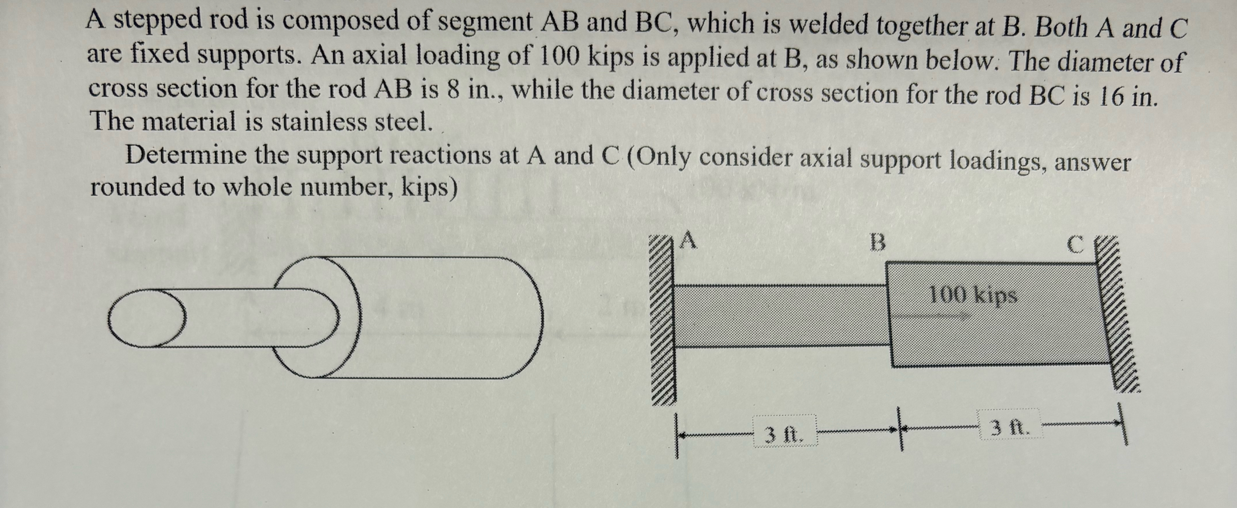 A stepped rod is composed of segment A B and B C