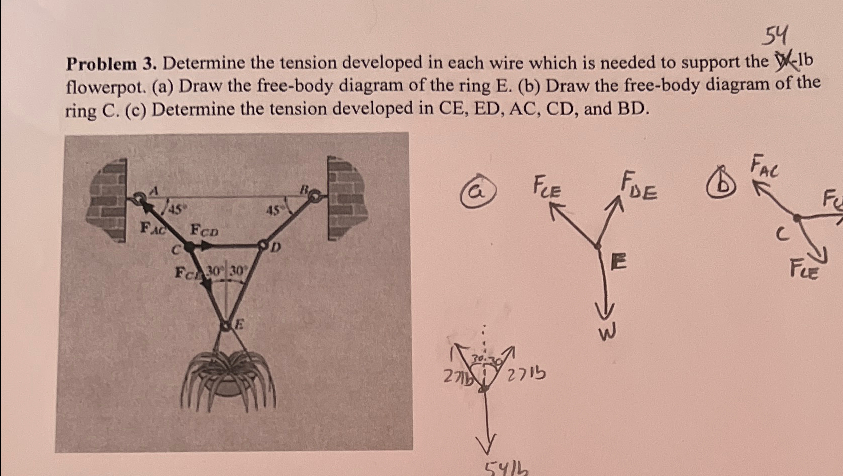 5 4 Problem 3 . Determine the tension developed
