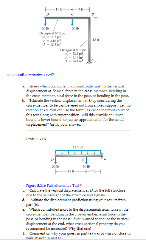5 . 1 - 8 1 Full Alternative Text a . Guess which