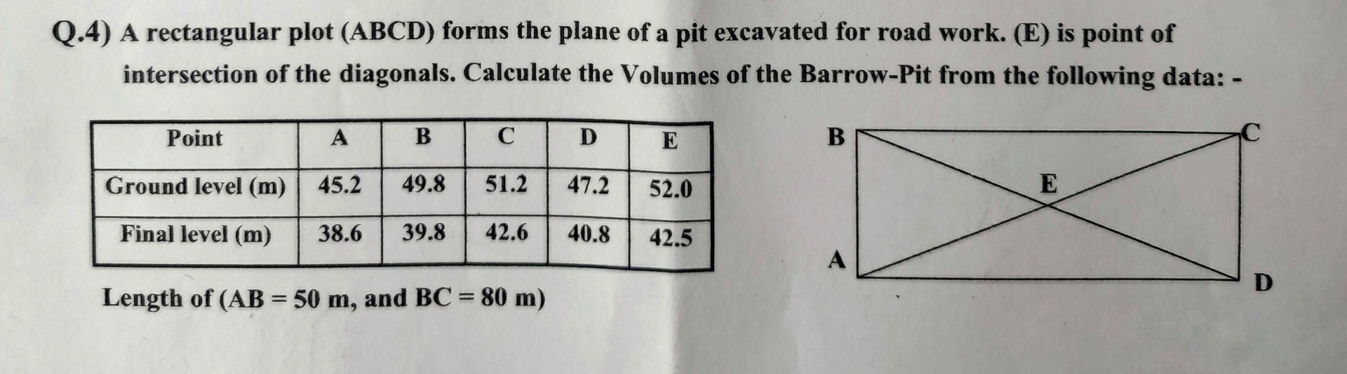 Q . 4 ) A rectangular plot ( ABCD ) forms the