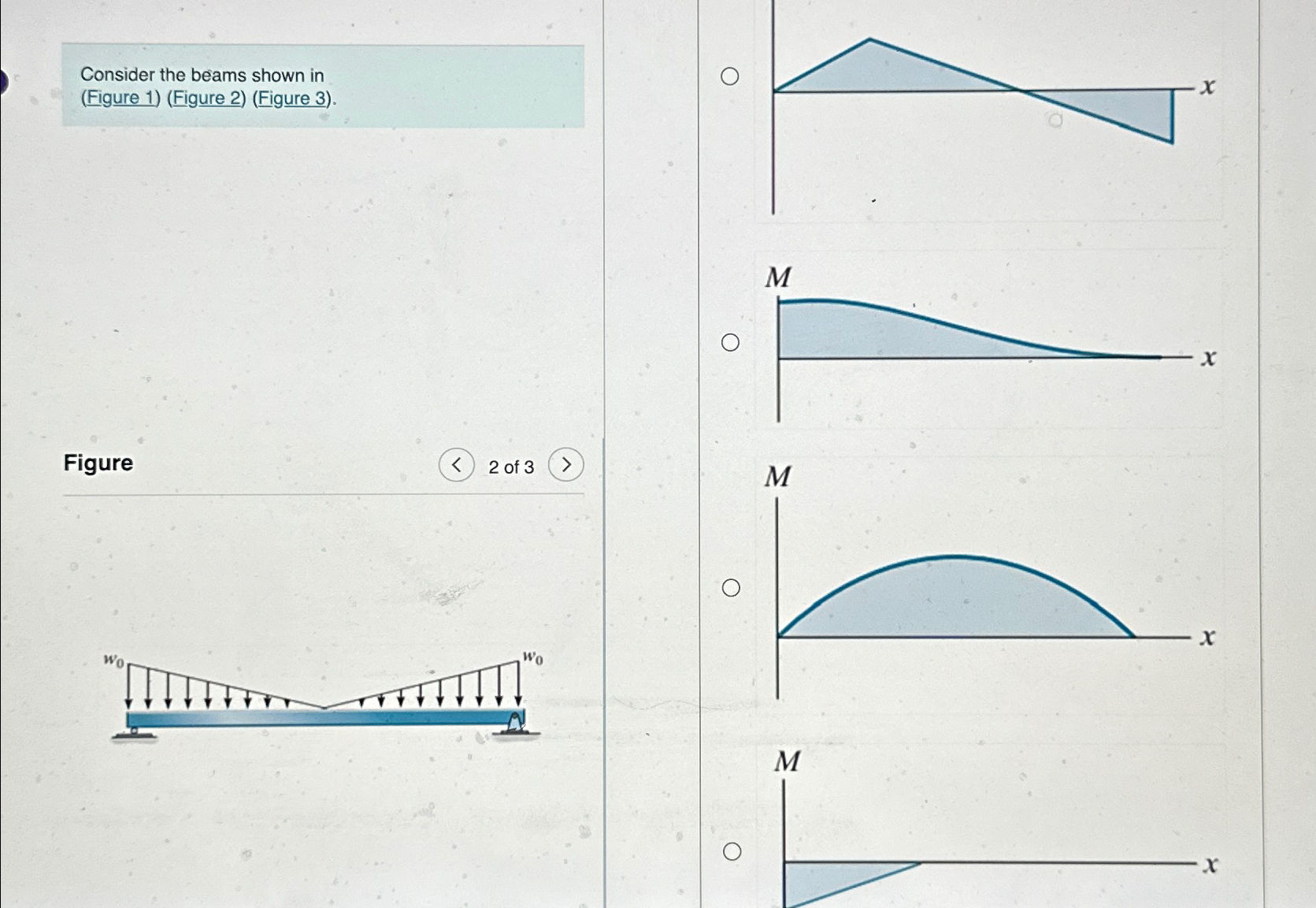 Consider the beams shown in ( Figure 1 ) ( Figure