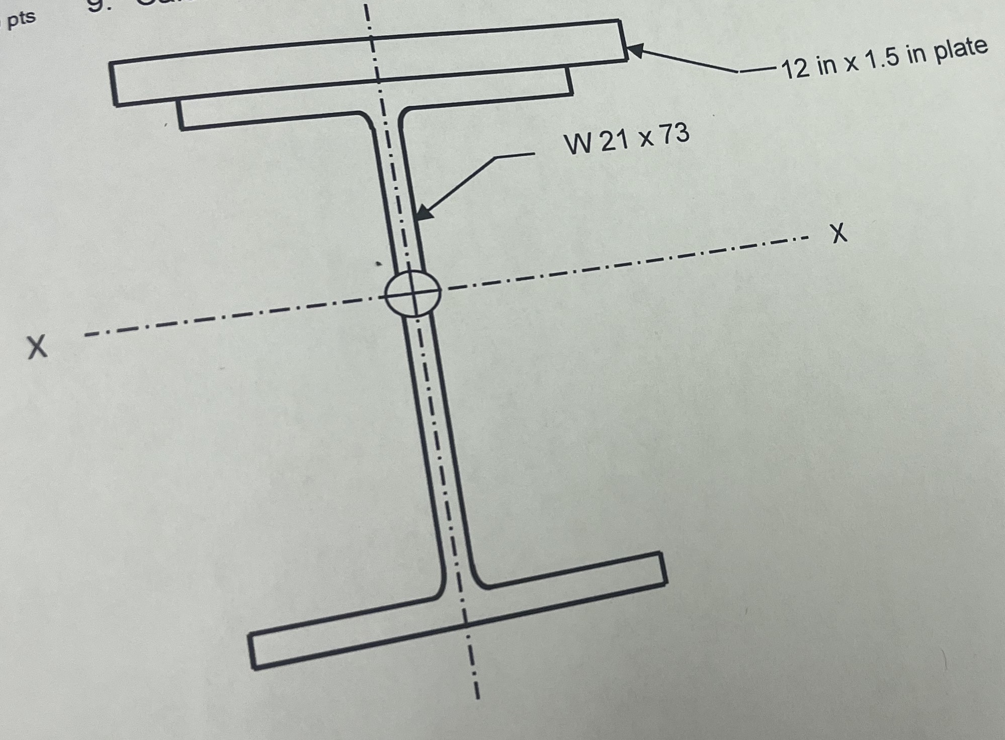 Calculate the moment of inertia of the composite