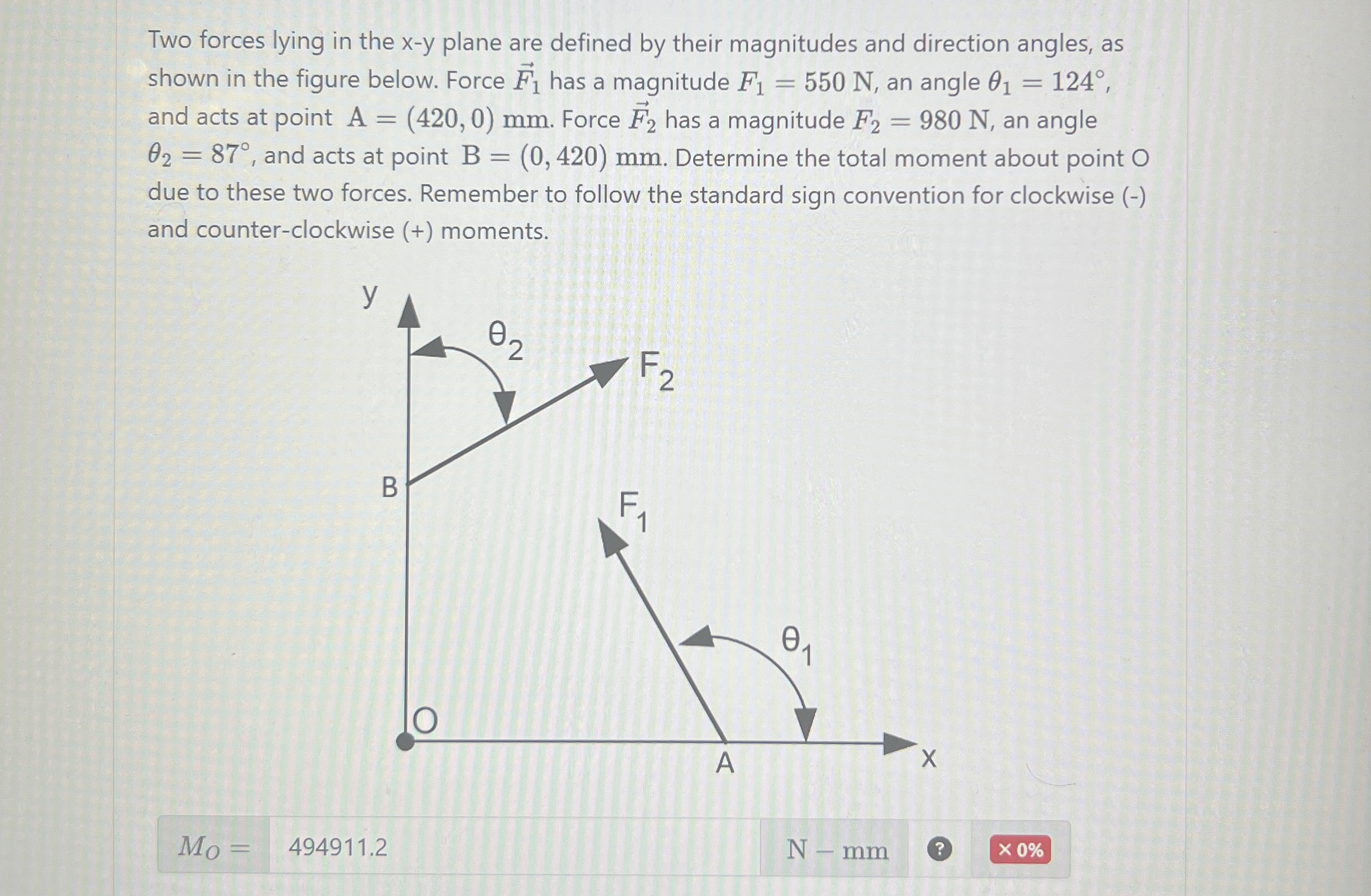 Two forces lying in the x - y plane are defined