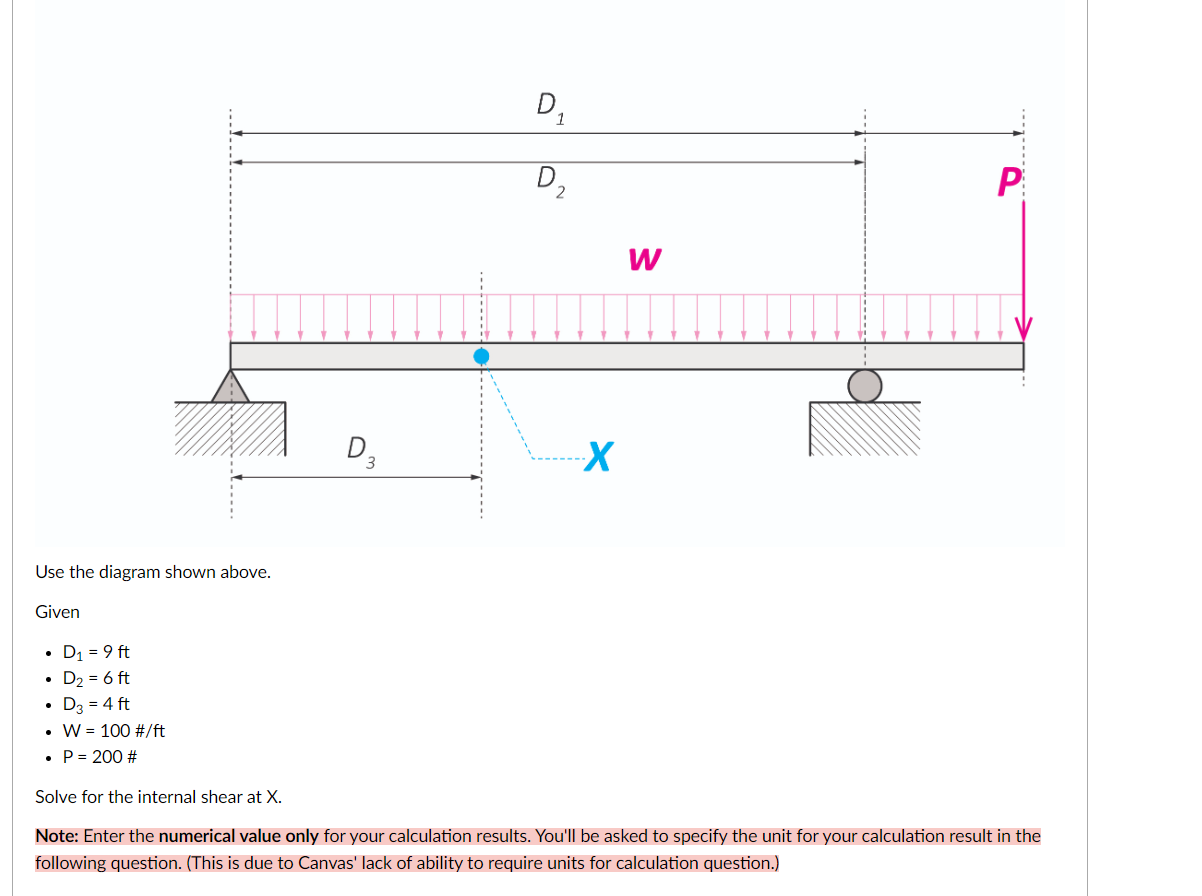 Use the diagram shown above. Given D 1 = 9 f t D