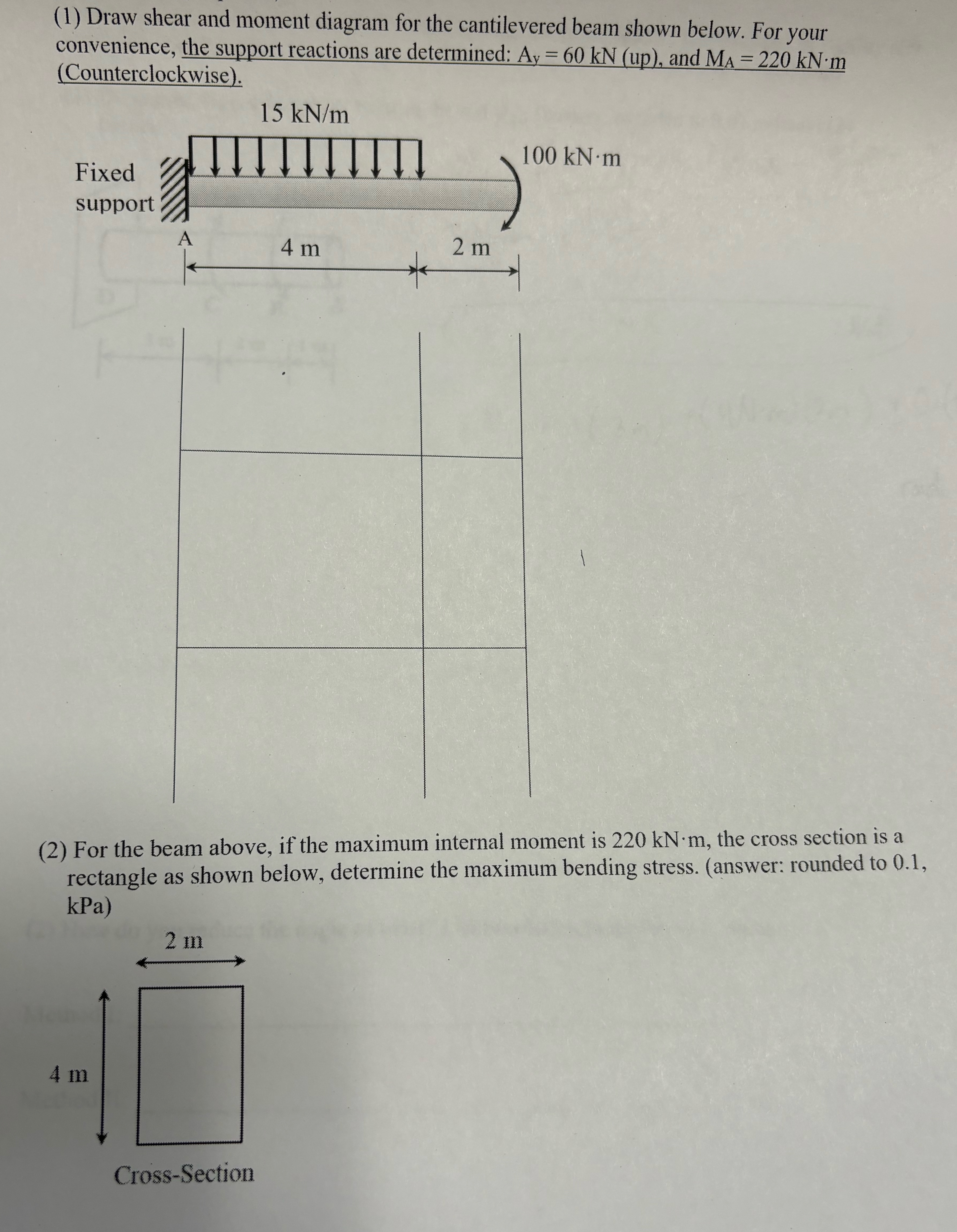 ( 1 ) Draw shear and moment diagram for the