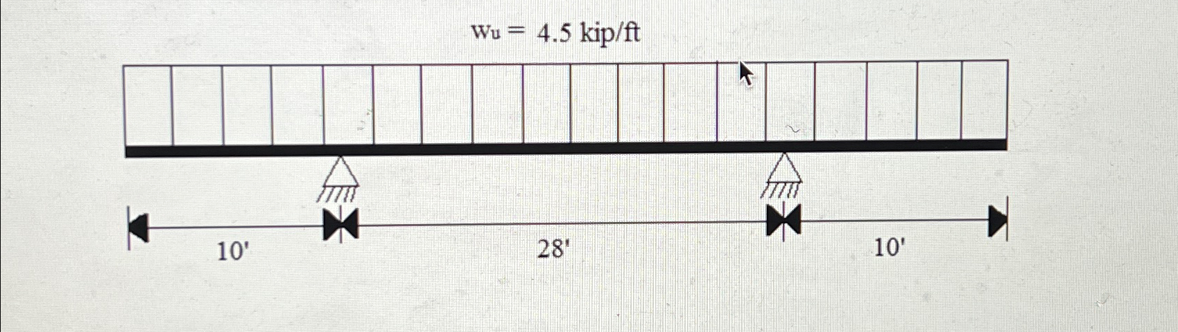 w u u = 4 . 5 k i p f t Drow the shear and