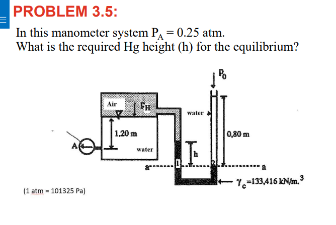 PROBLEM 3 . 5 : In this manometer system P A = 0