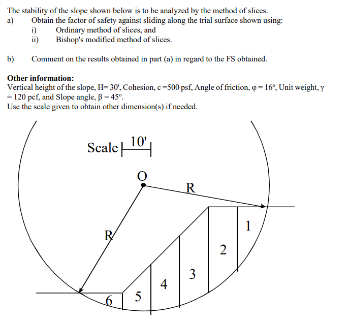 The stability of the slope shown below is to be