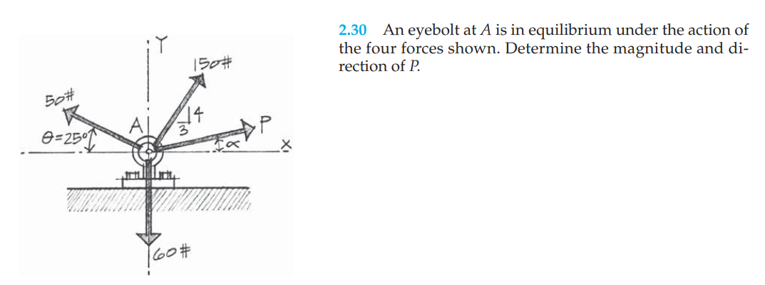 2 . 3 0 An eyebolt at A is in equilibrium under
