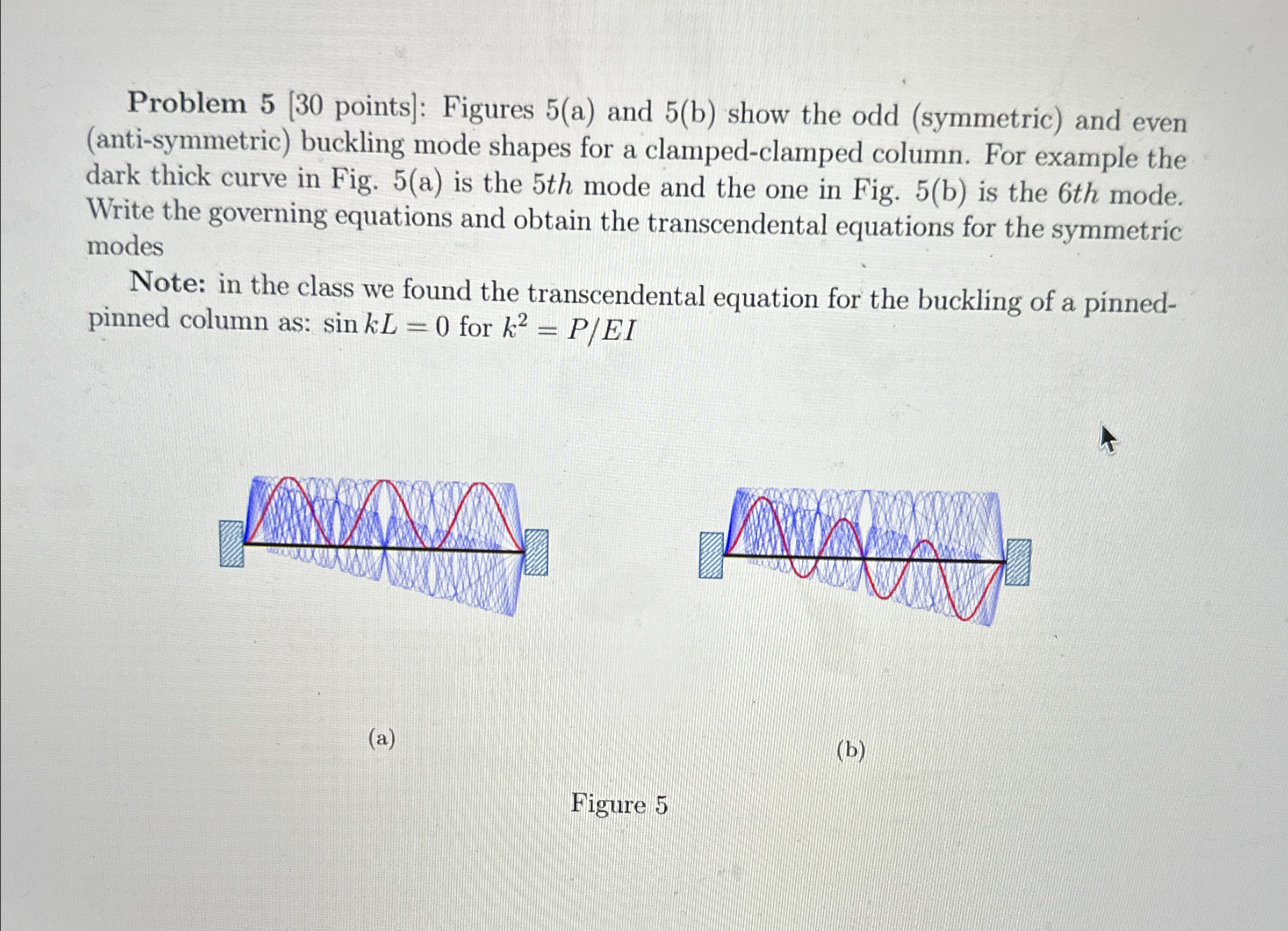 Problem 5 [ 3 0 points ] : Figures 5 ( a ) and 5