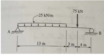 draw the shear and moment diagrams for the