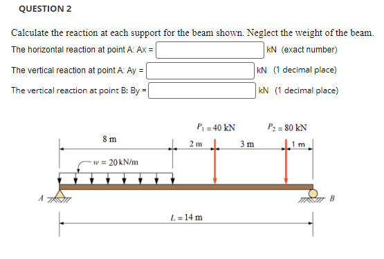 QUESTION 2 Calculate the reaction at each support