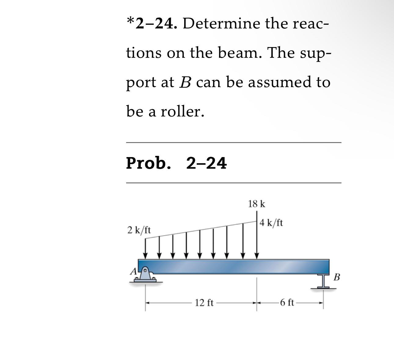 * 2 - 2 4 . Determine the reactions on the beam.