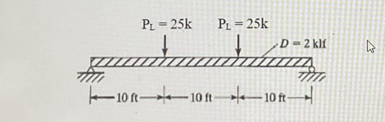 Calculate Max Deflection