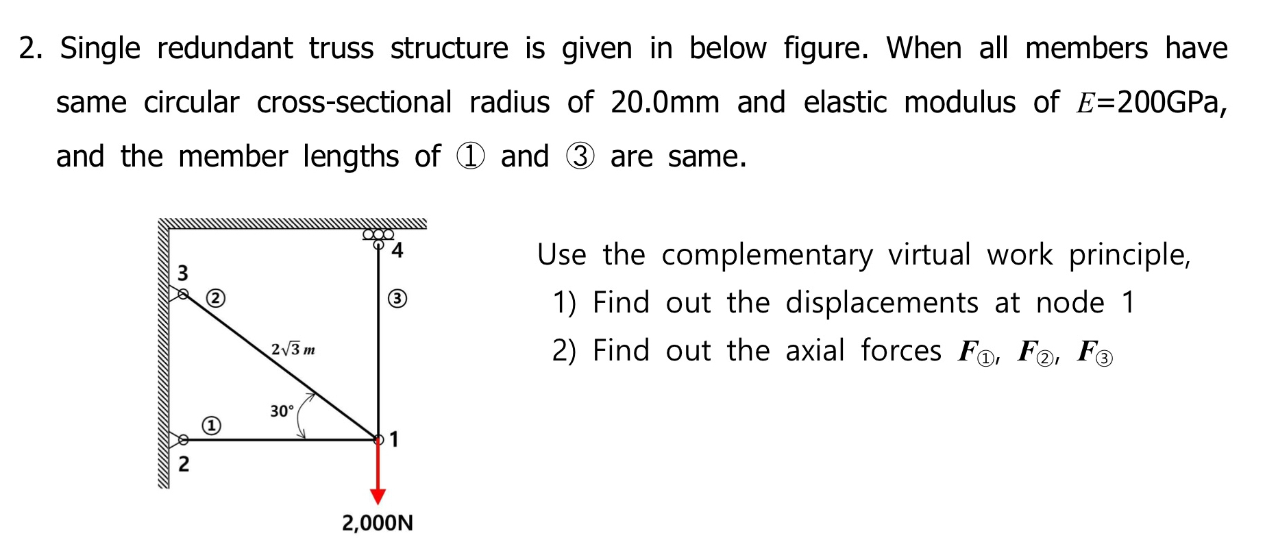 Single redundant truss structure is given in