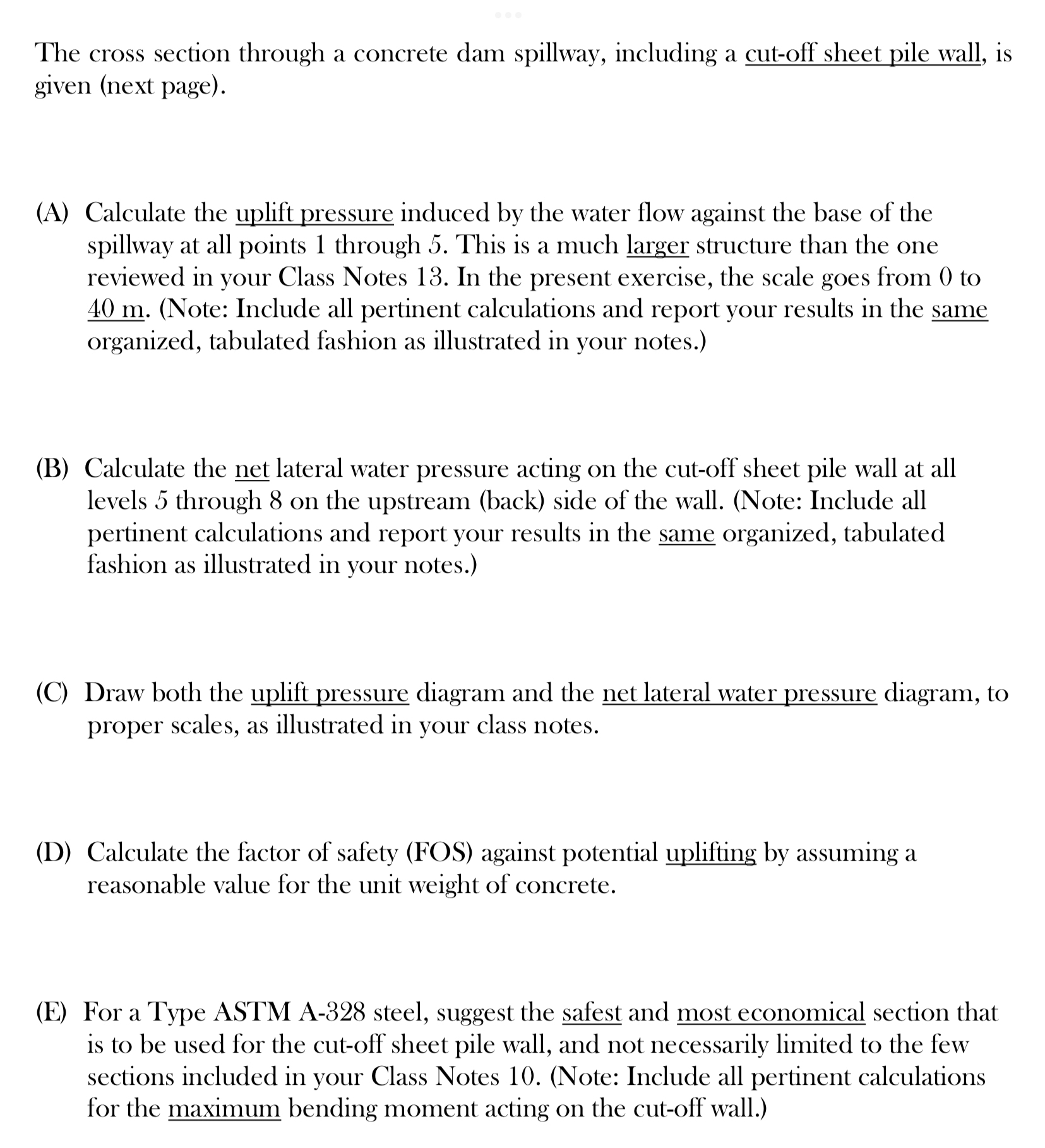 The cross section through a concrete dam