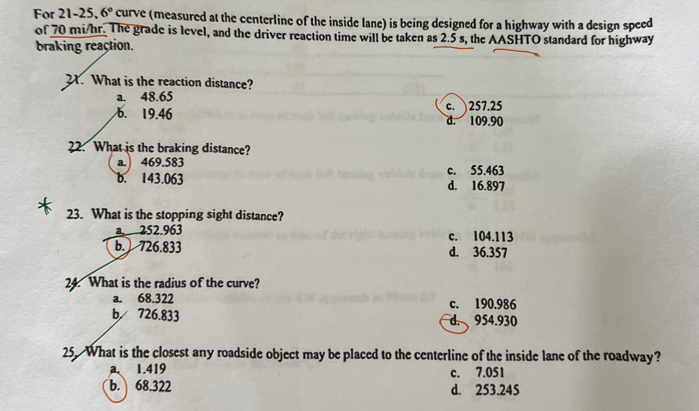 For 2 1 - 2 5 , 6 curve ( measured at the