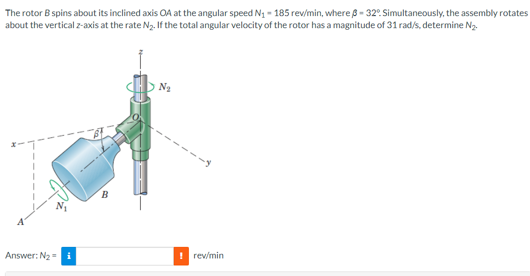 The rotor B spins about its inclined axis O A at