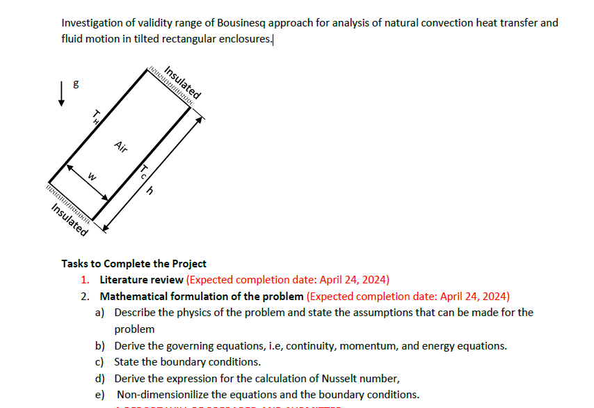 Investigation of validity range of Bousinesq