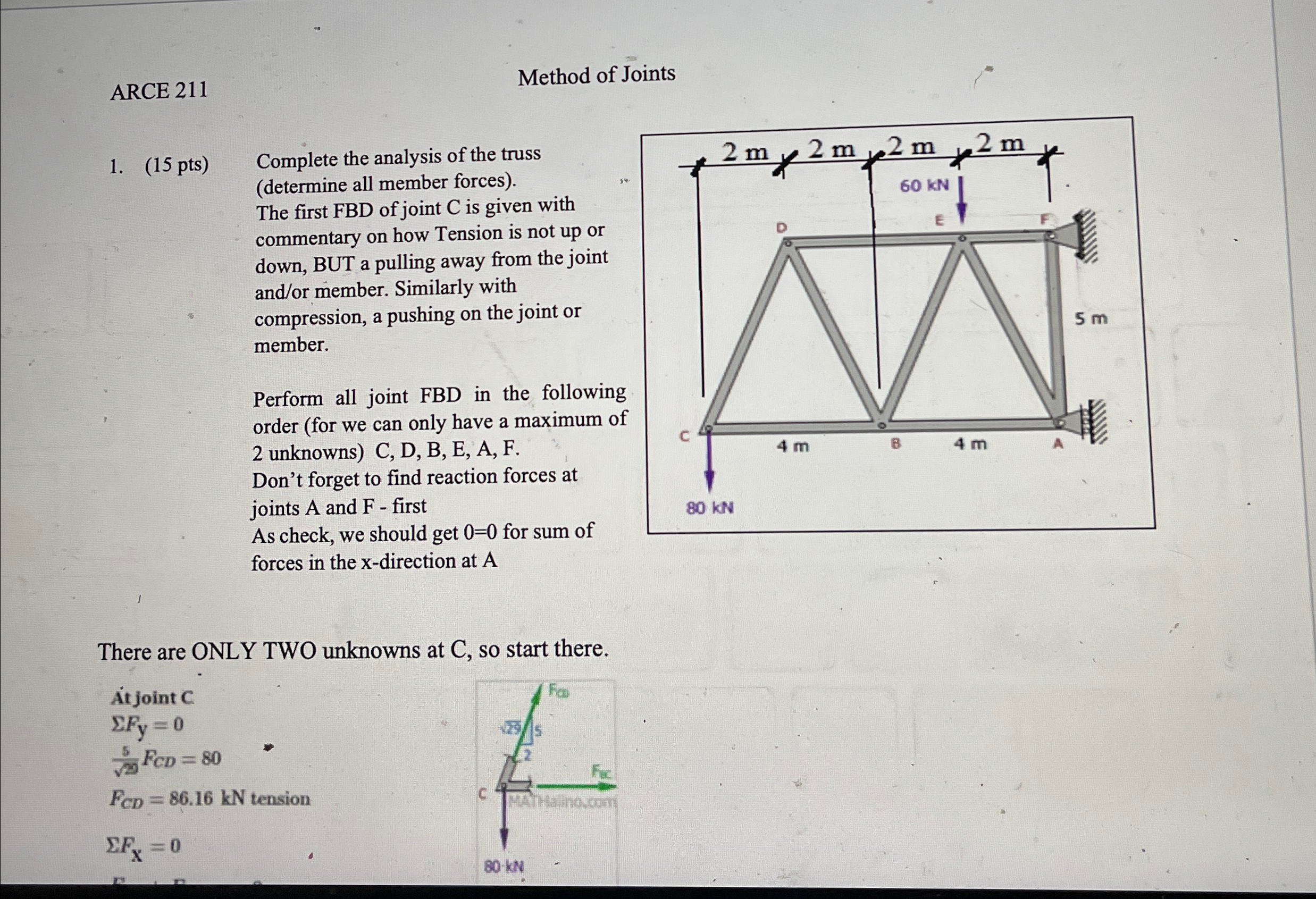 ARCE 2 1 1 Method of Joints ( 1 5 pts ) Complete