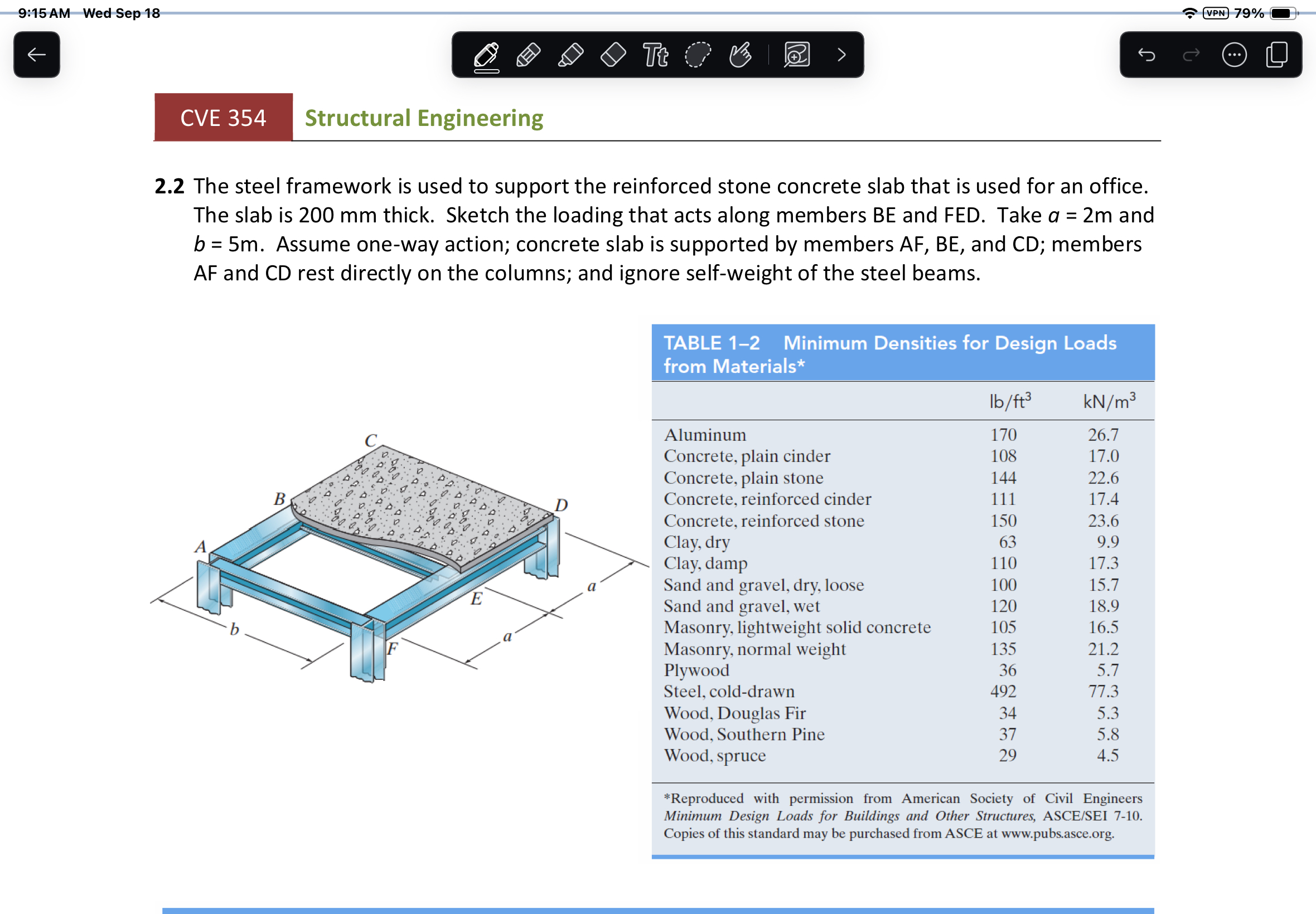 2 . 2 The steel framework is used to support the