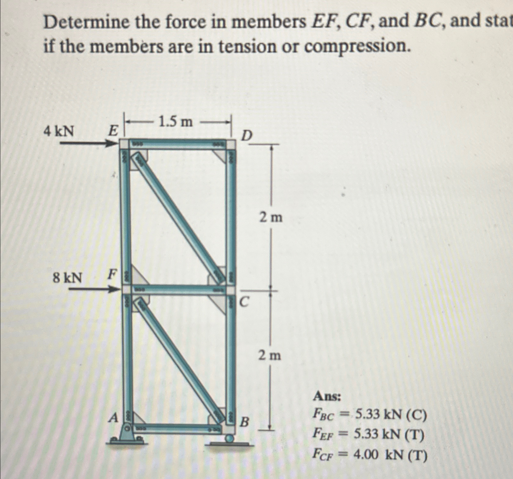 Determine the force in members E F , C F , and B
