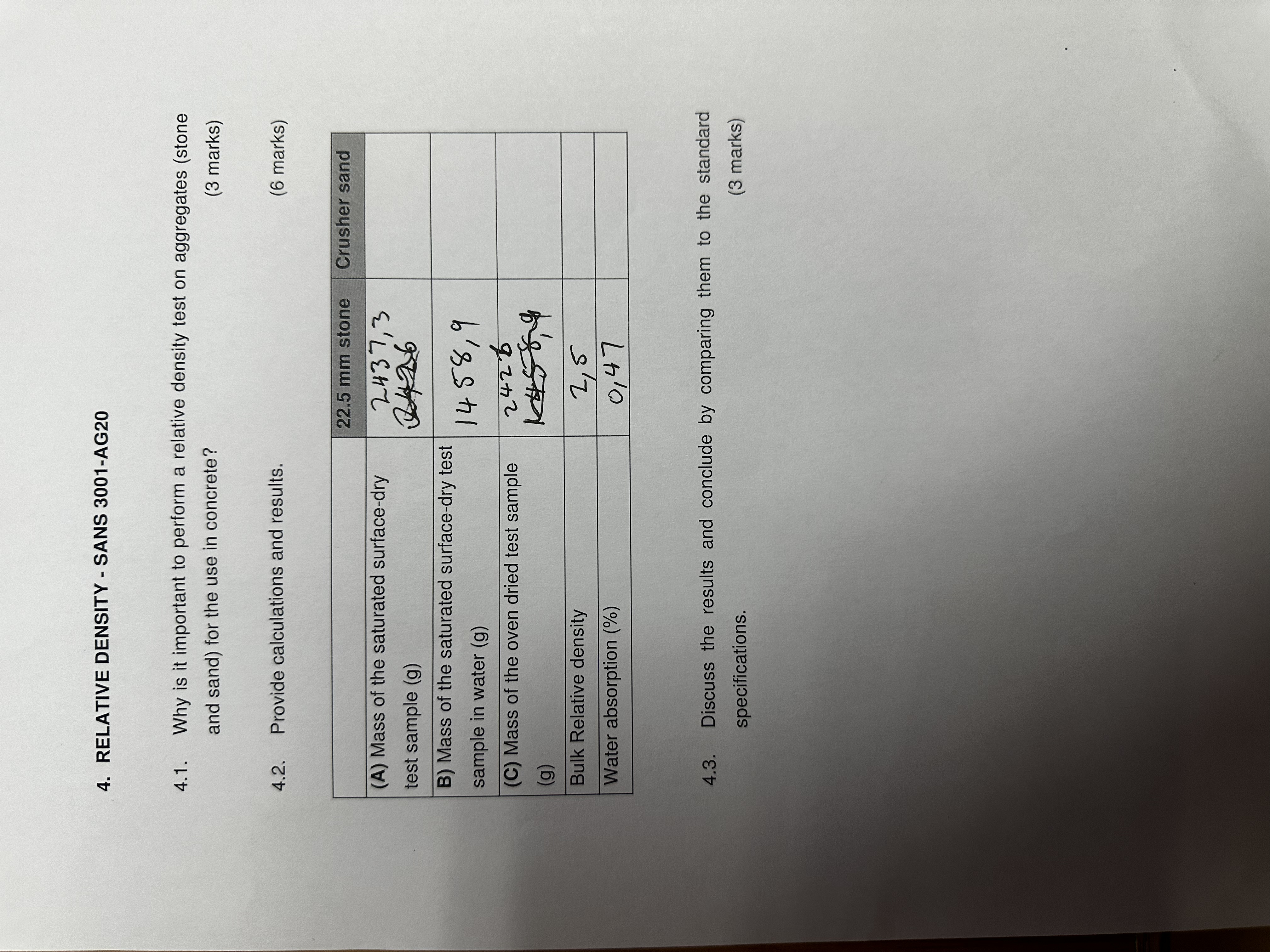 RELATIVE DENSITY - SANS 3 0 0 1 - AG 2 0 4 . 1 .