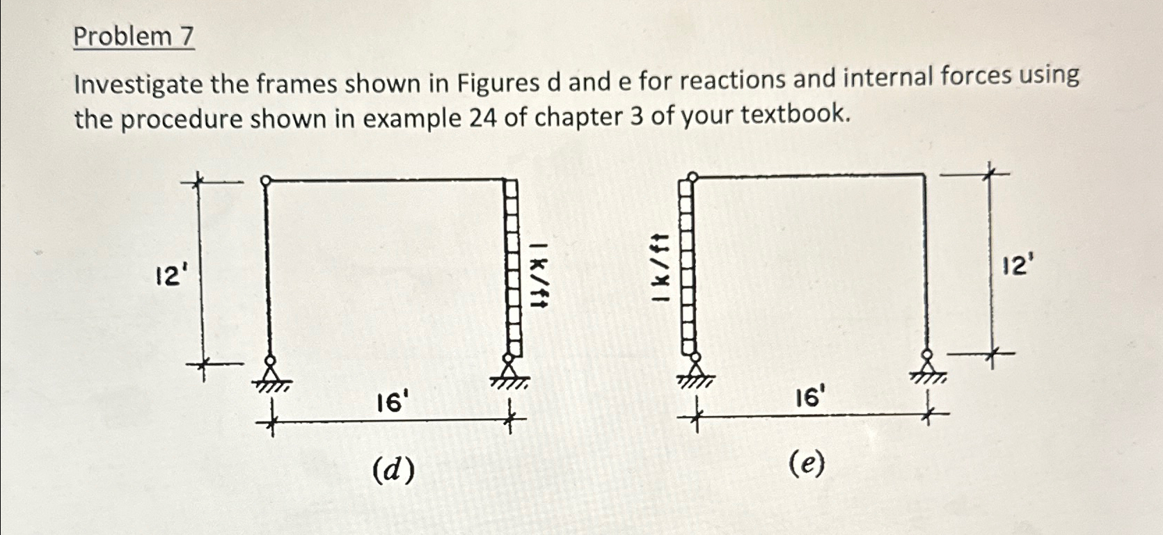 Problem 7 Investigate the frames shown in Figures