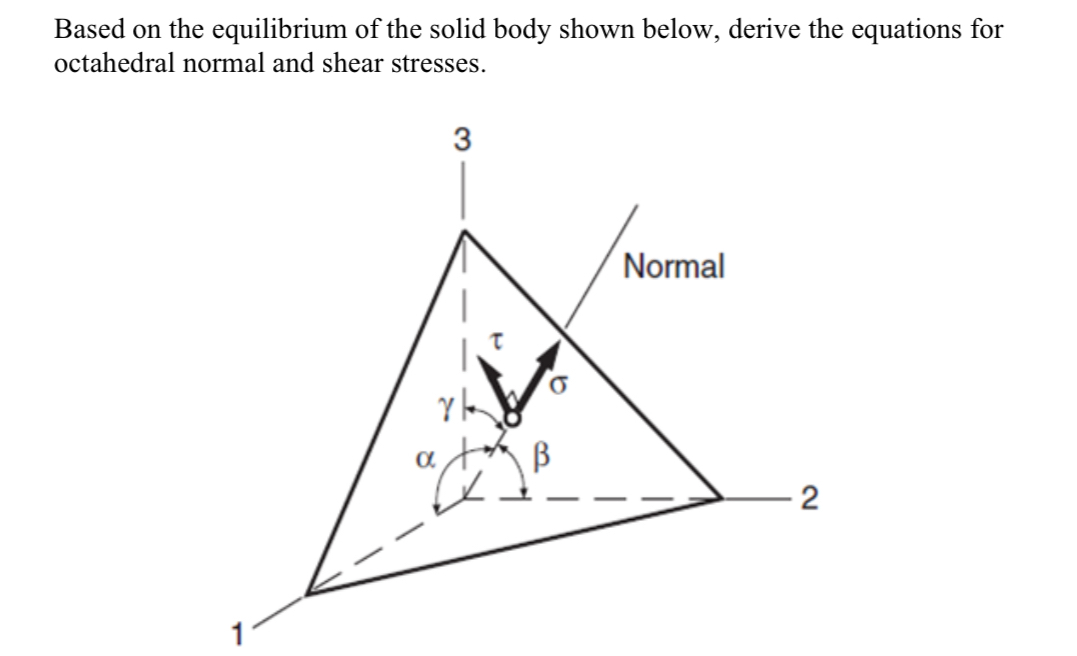 Based on the equilibrium of the solid body shown