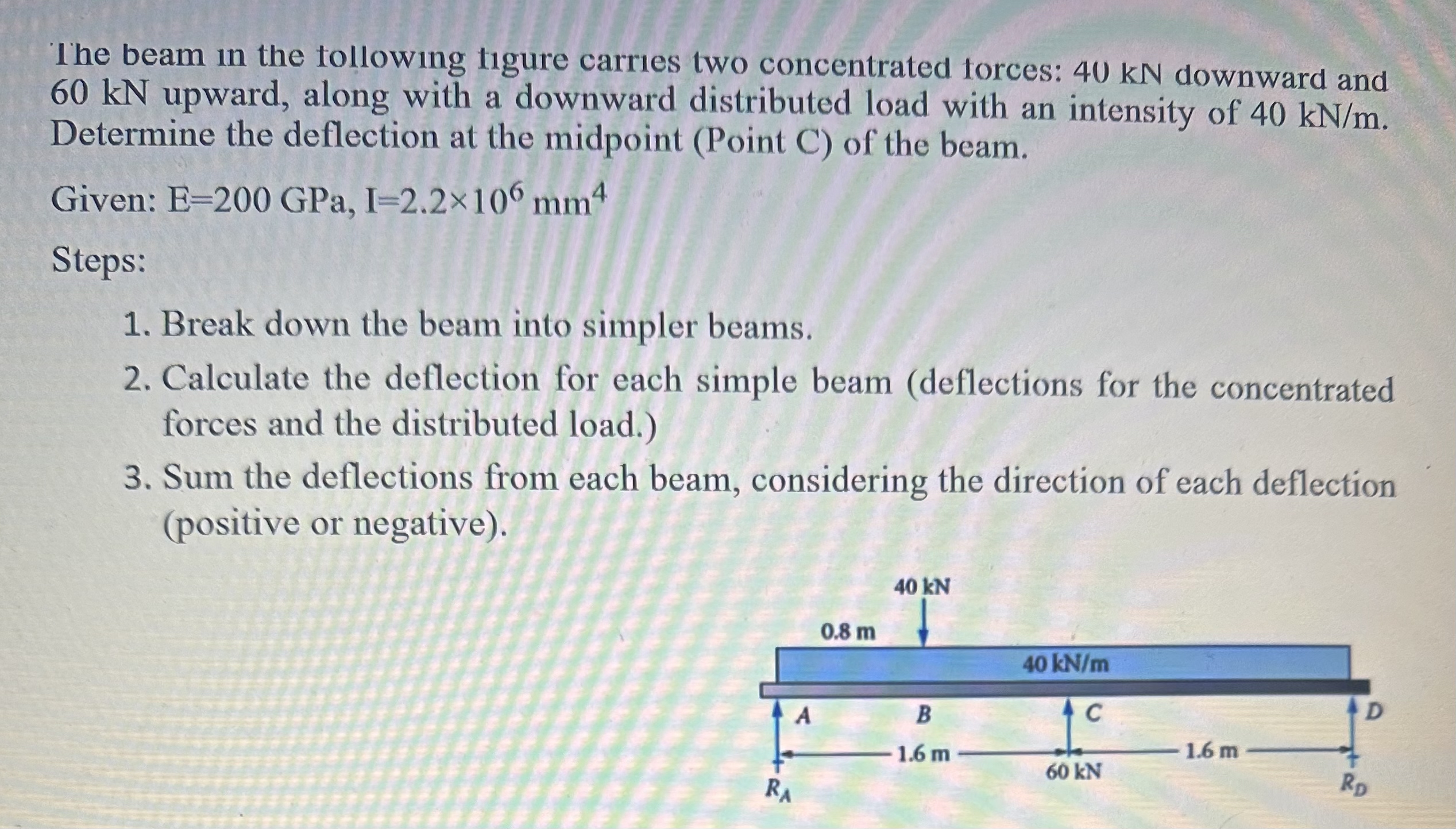The beam in the tollowing tigure carries two