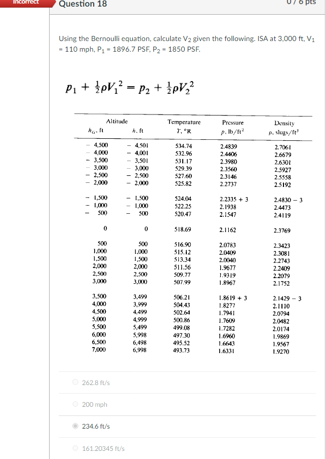 Using the Bernoulli equation, calculate V_(2)