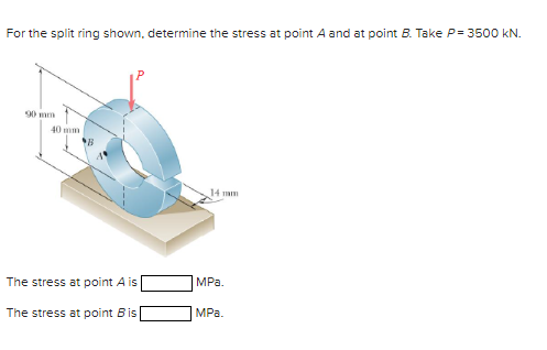 For the split ring shown, determine the stress at
