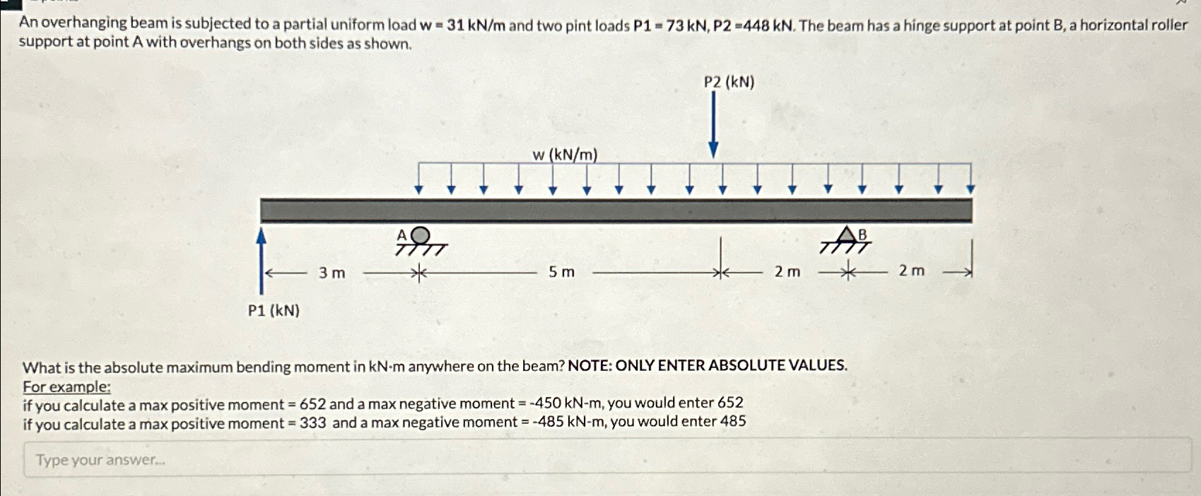 An overhanging beam is subjected to a partial