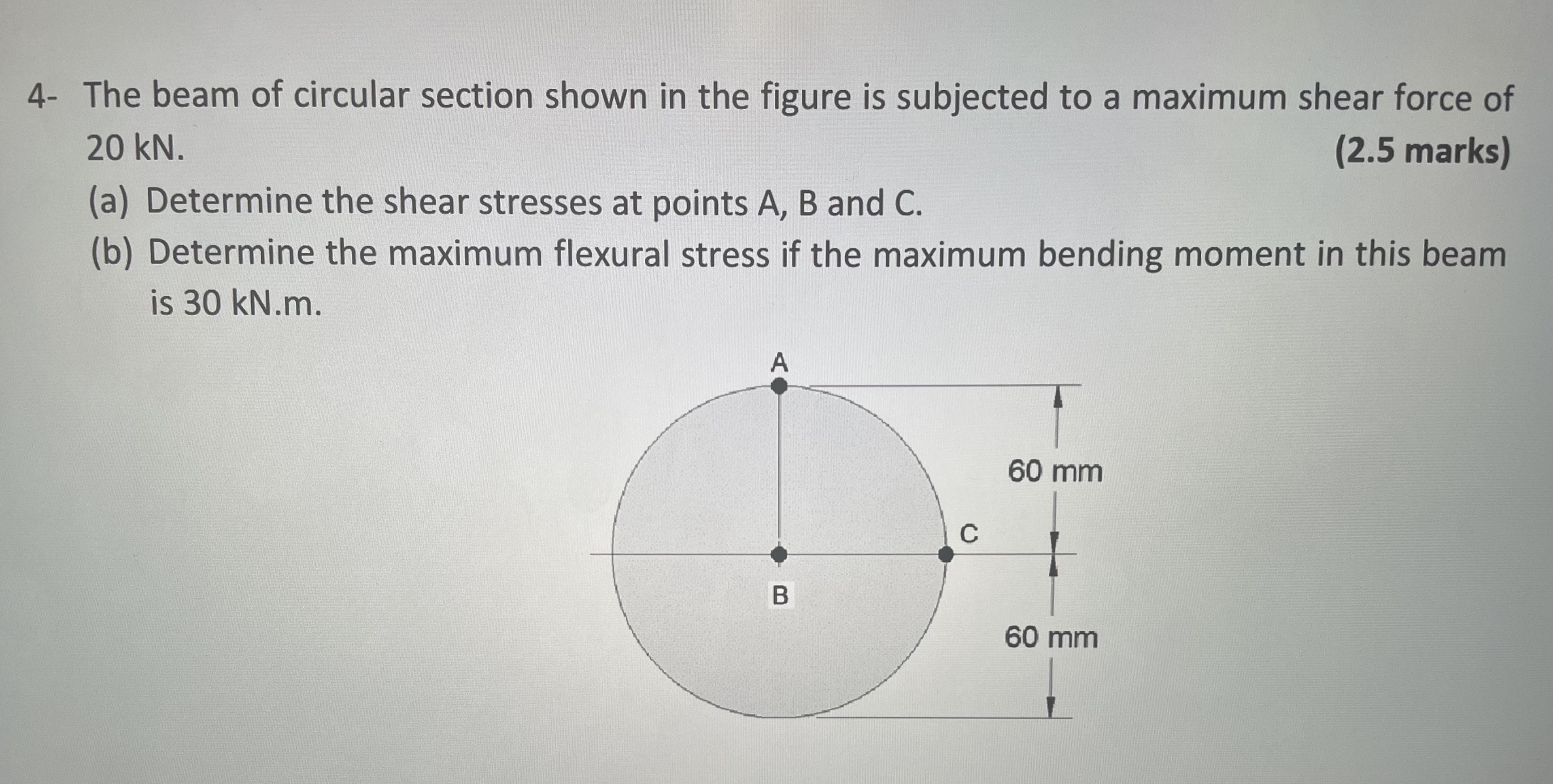 4 - The beam of circular section shown in the