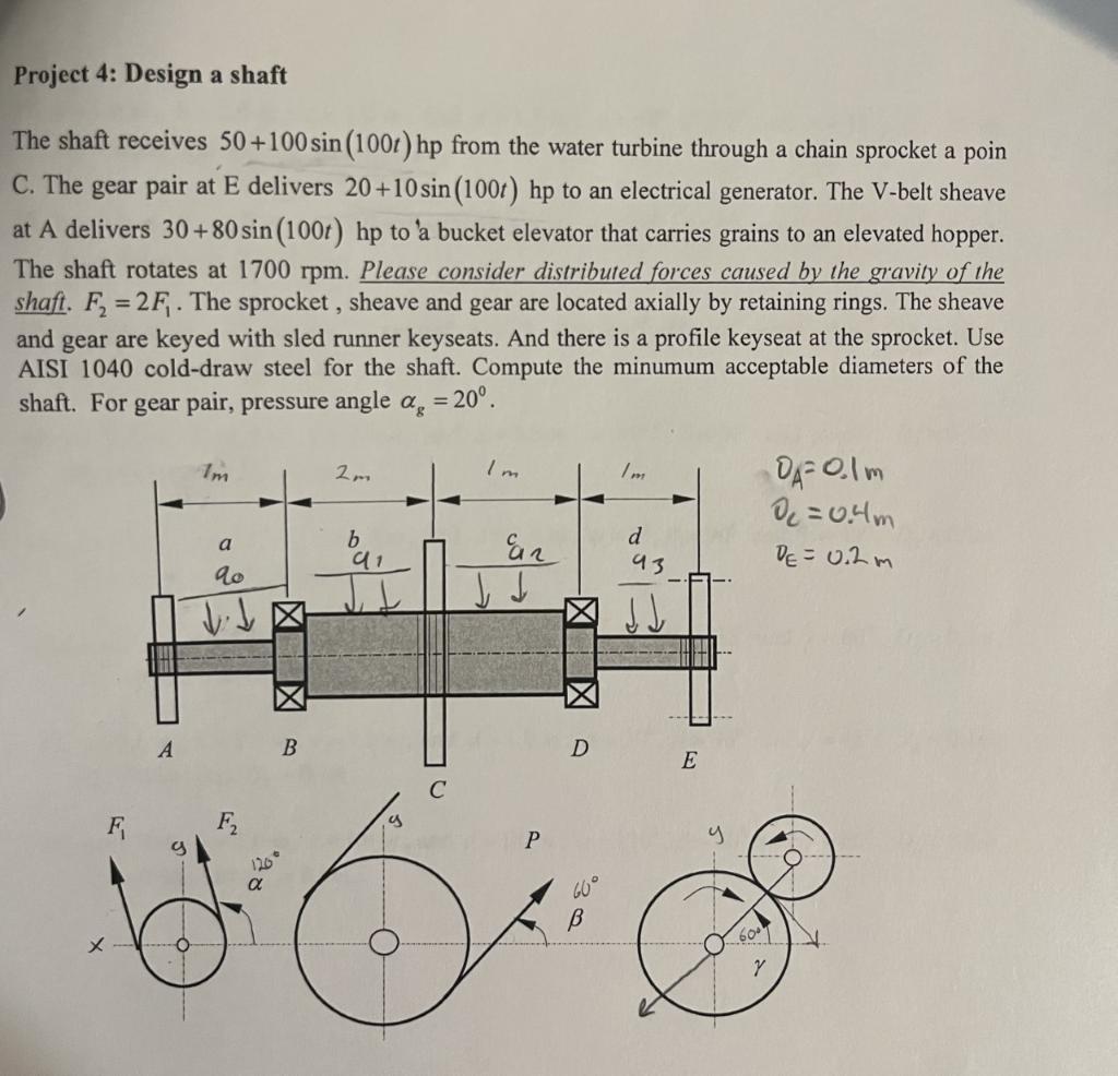 Also find reactions and shear and bending moments