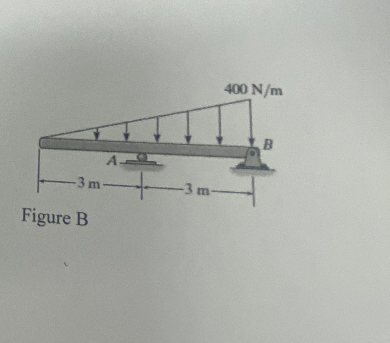 Find the reactions at the supports of the