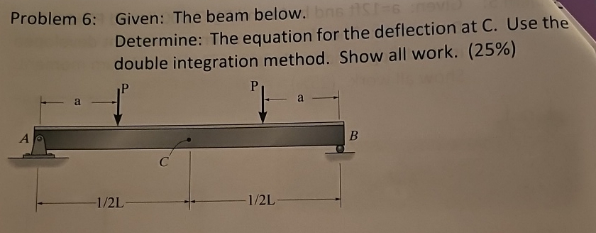 Problem 6 : Given: The beam below. Determine: The