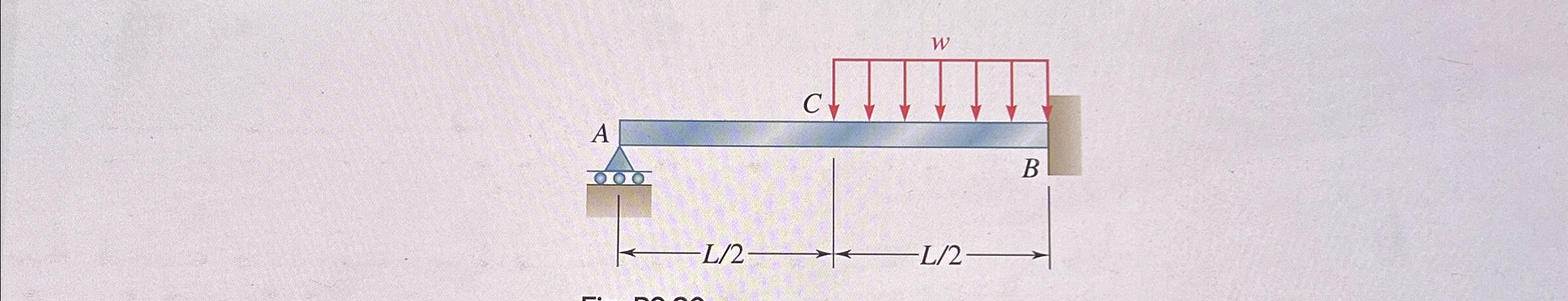 Determine the reaction at A and the reaction at B